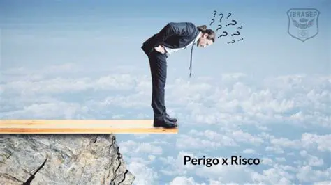 Controle do Perigo ou Fonte de Risco