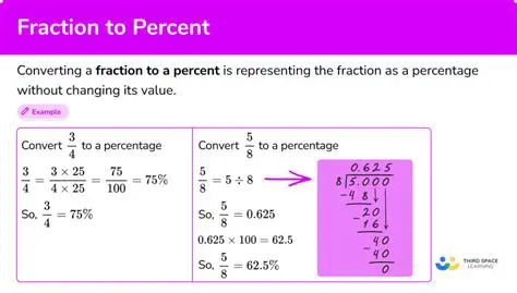 Converting a Fraction to a Percentage