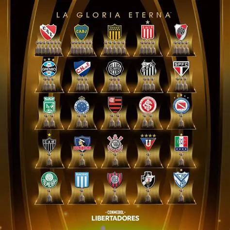 Copa Libertadores: Un Viaje Épico por la Gloria del Fútbol Sudamericano