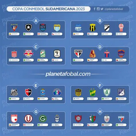 Copa Sudamericana: La Odisea Continental por la Gloria del Fútbol Sudamericano