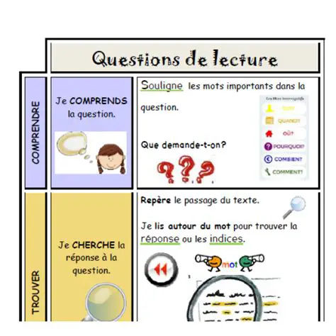 Correction des questions de lecture