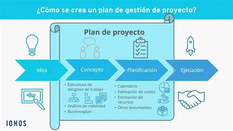 Crea un plan de estructura