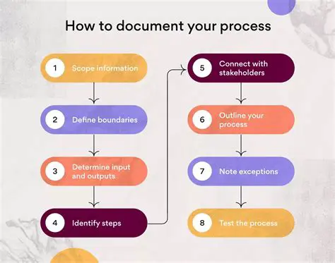 Create a comprehensive documentation section