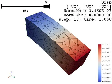 Create a rectangular fiber section