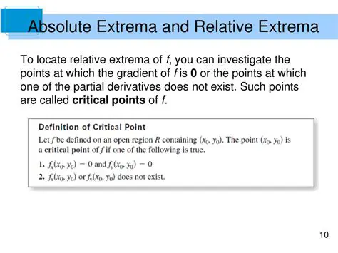 Critical Points and Relative Extrema