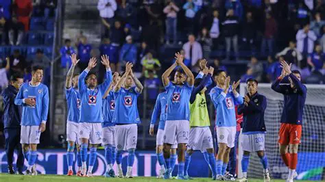 Cruz Azul FC: Uma Jornada de Glórias e Desafios no Futebol Mexicano