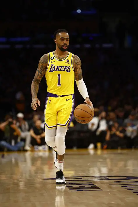 D'Angelo Russell in NBA 2K: Mastering the 'Ice in His Veins' Playstyle