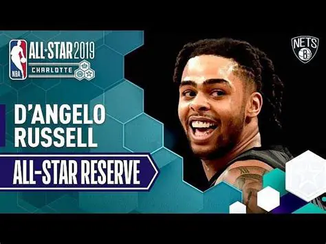 D'Angelo Russell's Impact: How He Ignited the Brooklyn Nets' Resurgence
