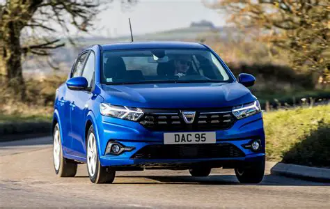 Dacia Sandero Price Netherlands: Your Ultimate Guide to Affordable Driving