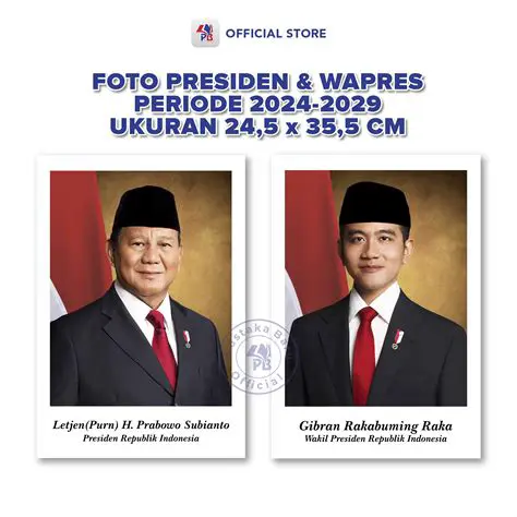Unveiling the Daftar Anggota Dewan Perwakilan Rakyat Republik Indonesia (DPR RI) 2024-2029