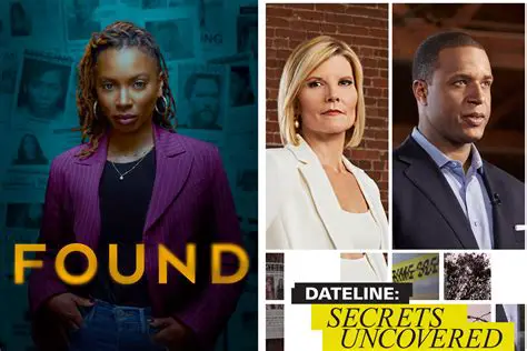 Daily Mail TV Guide Missing: Unraveling the Mystery for Viewers