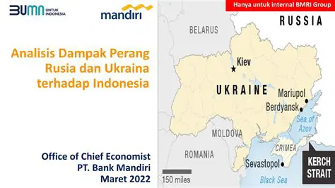 Dampak Perang Rusia vs Ukraina Bagi Indonesia: Analisis Mendalam & Solusi Strategis