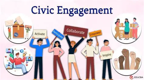Danbury City Council: Your Guide to Local Governance and Civic Engagement