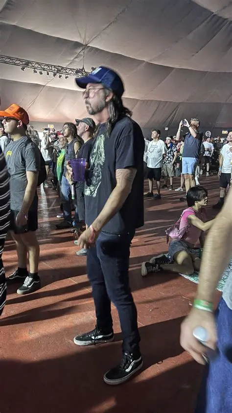 Dave Grohl's OSCLMS Performance: A Deep Dive into the Rock Icon's Orchestral Collaboration