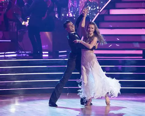 Decoding the Ballroom: Your Guide to Dancing with the Stars Voting