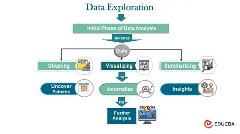 Decoding idx bbcabqcm5a: A Comprehensive Analysis and Exploration