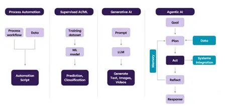 Decoding OSCSKF JJXK4ASC: The Enigma Behind Advanced AI Protocols