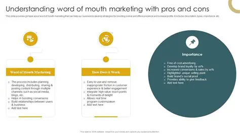 Decoding the Wom: Understanding the Complexities of Word-of-Mouth Marketing in the Digital Age