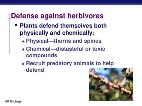 Defense Against Herbivores