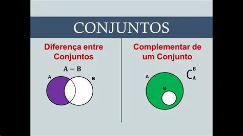 Defina os Conjuntos Principais