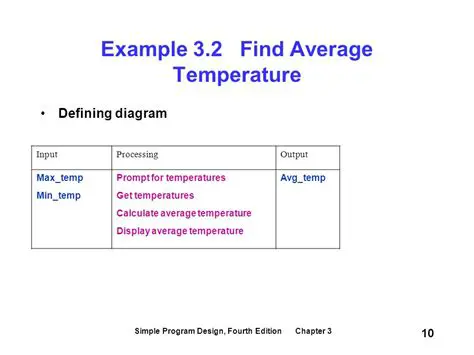 Defining Average Temperature