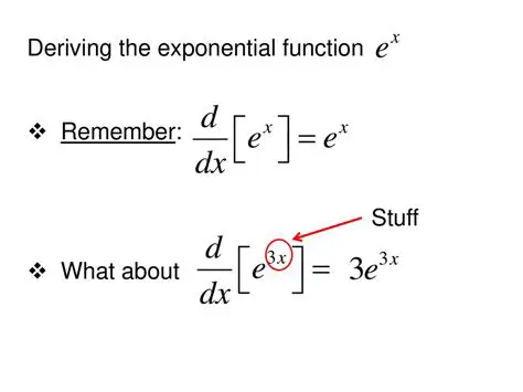 Deriving the Exponential Function