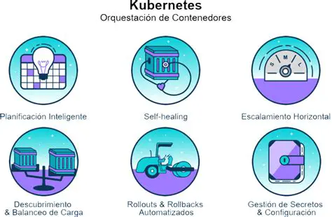 Descubre Kubo: La Revolucionaria Plataforma de Orquestación de Contenedores