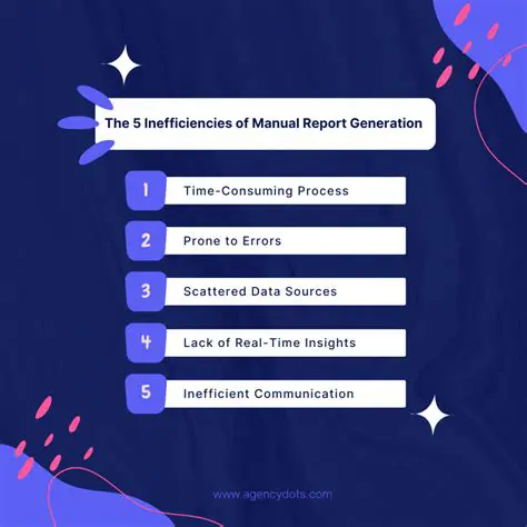 Detailed Report Generation