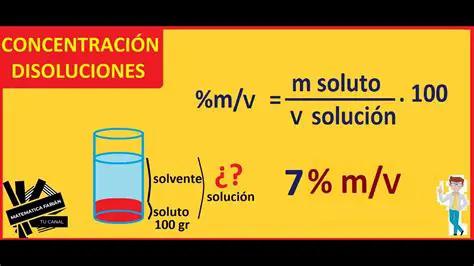 Determinar la cantidad de diluyente necesario