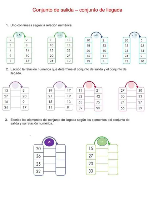 Determinar la hora de salida y la hora de llegada