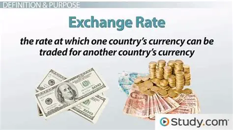 Determine the exchange rate