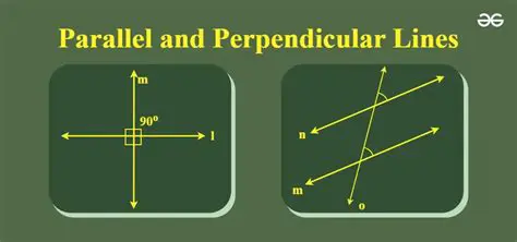 Determining Parallel and Perpendicular Lines