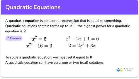 Determining the Equation of the Quadratic Function