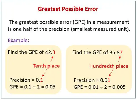 Determining the Greatest Percent Error