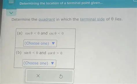 Determining the Terminal Point