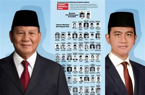 Detiknews Terkini: Sumber Utama Berita Cepat dan Analisis Mendalam Indonesia
