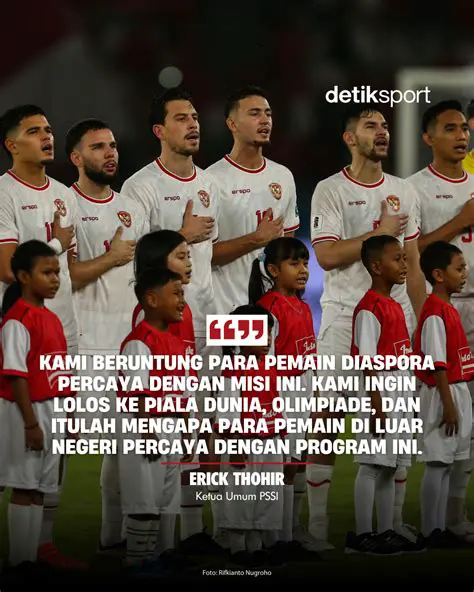 DetikSport: Your Ultimate Guide to the Latest Sports News and Analysis