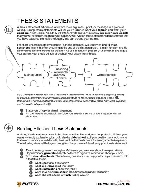Develop a thesis statement
