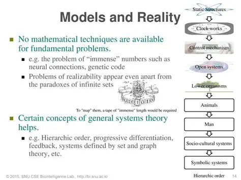 Developing a theory of realizability toposes