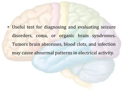 Diagnostic Tests for CNS Disorders