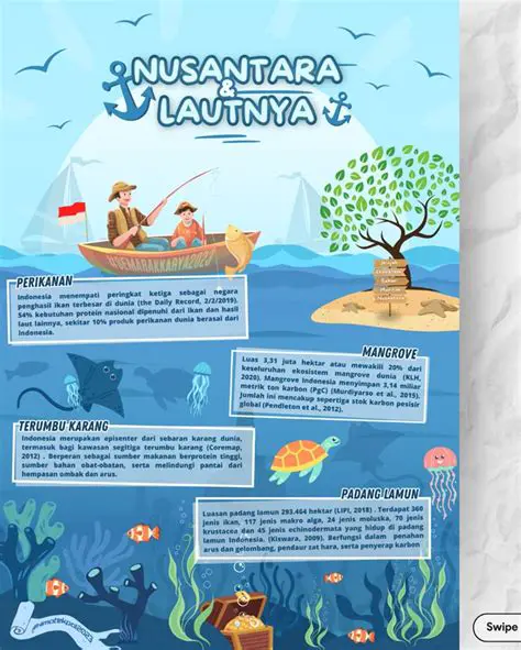 Diamond Indonesia Adalah: Mengungkap Keindahan & Potensi Bisnis Berlian di Nusantara