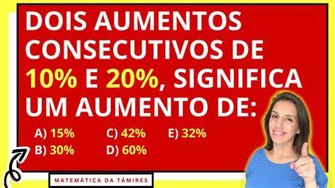 Dicas para Lidar com Aumentos Consecutivos