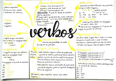 Dicas para usar frases verbais de forma eficaz