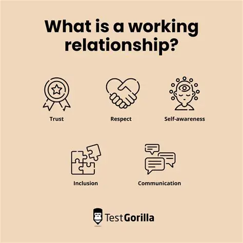 Difficulty forming and maintaining relationships