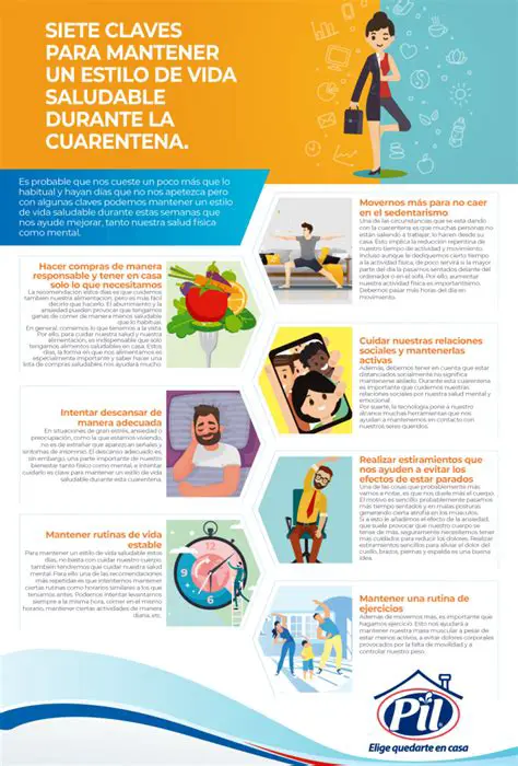 Dificultad para mantener un estilo de vida saludable