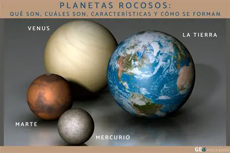 Dimensiones de los planetas rocosos