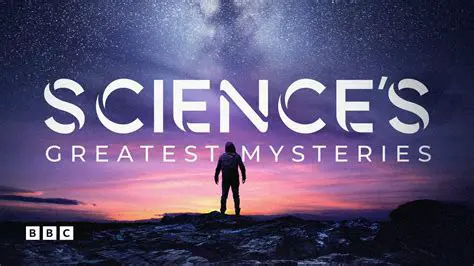Discover the Mysteries of Your Personality and Outer Self