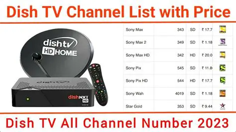 Dish TV New Channel List: Comprehensive Guide to Latest Updates and Additions