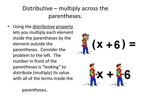 Distributing the Numbers Outside the Parentheses