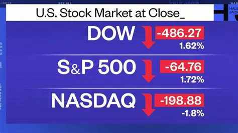 Dow Jones: Navigating the Ticker Symbol That Defines American Business